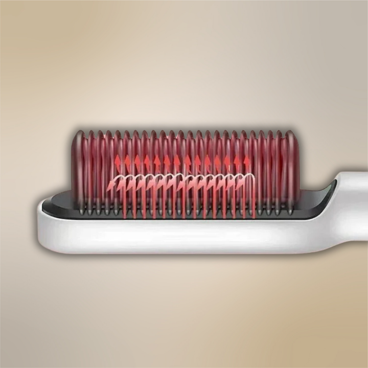 Brosse Électrique Coiffante pour Cheveux Lisses Instantanés et Soyeux