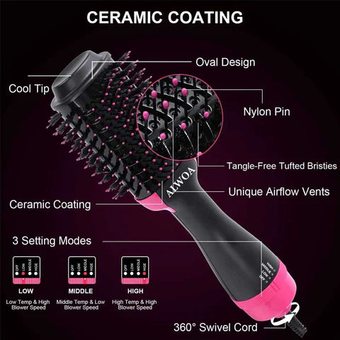 Sèche-cheveux volumateur 3-en-1 pour un coiffage facile