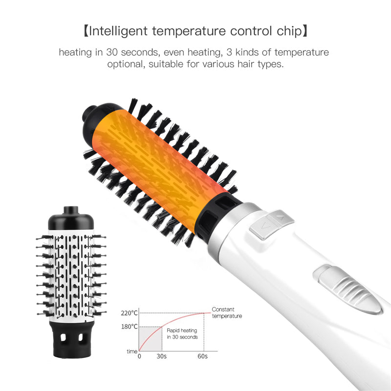 Brosse Sèche-Cheveux Rotative pour un Coiffage Facile